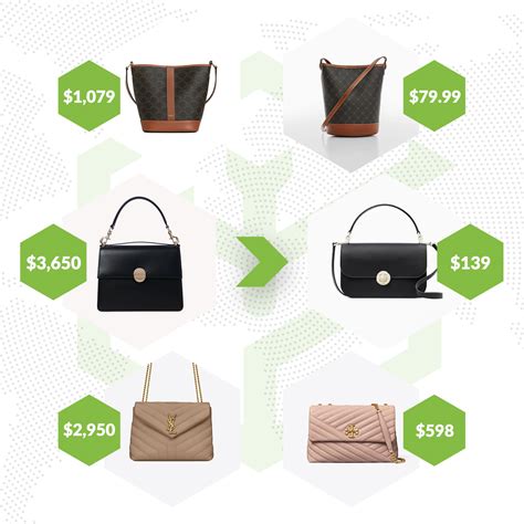 designer dupe wholesale website
